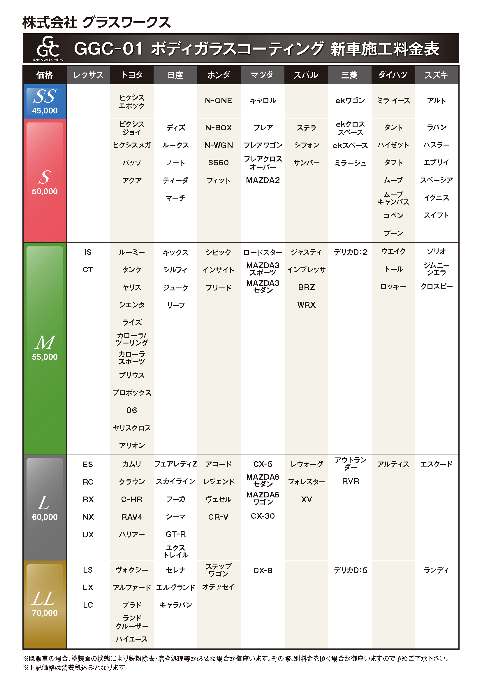 販売 グラスワークス 熊本県合志市竹迫1868 16